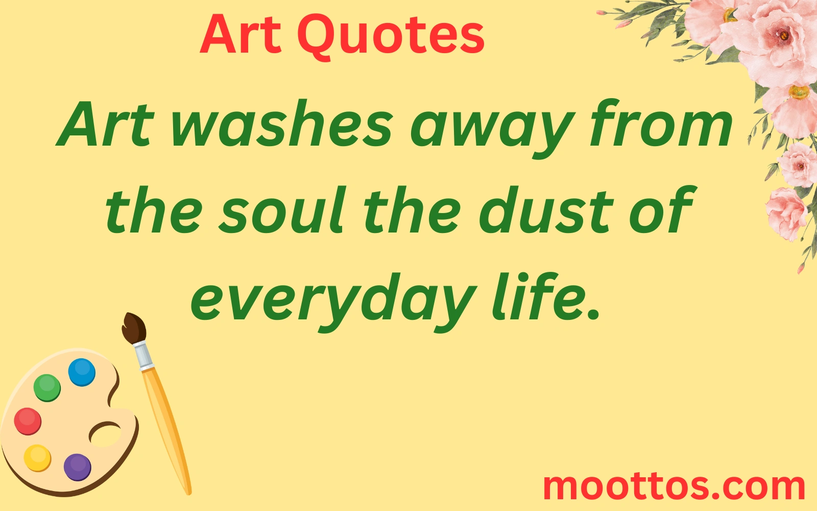 Art Quotes